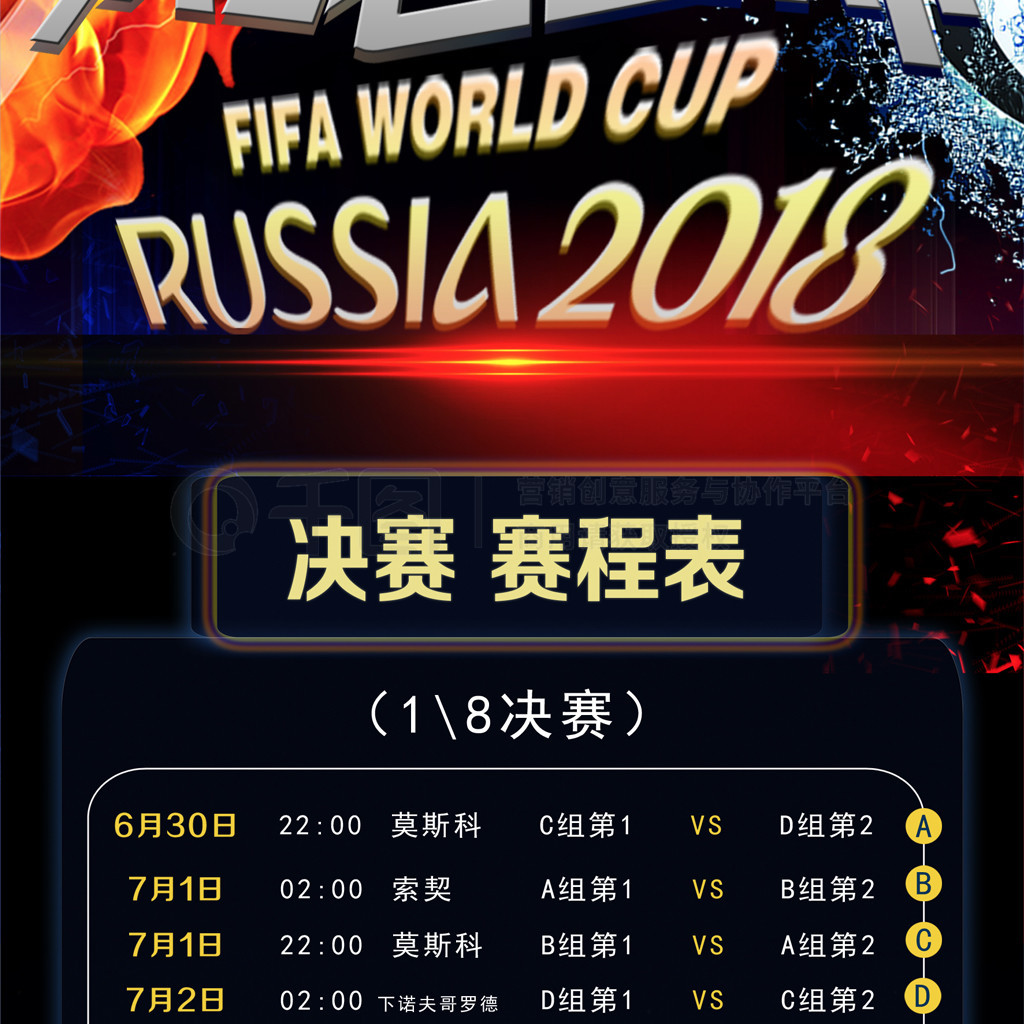要程度